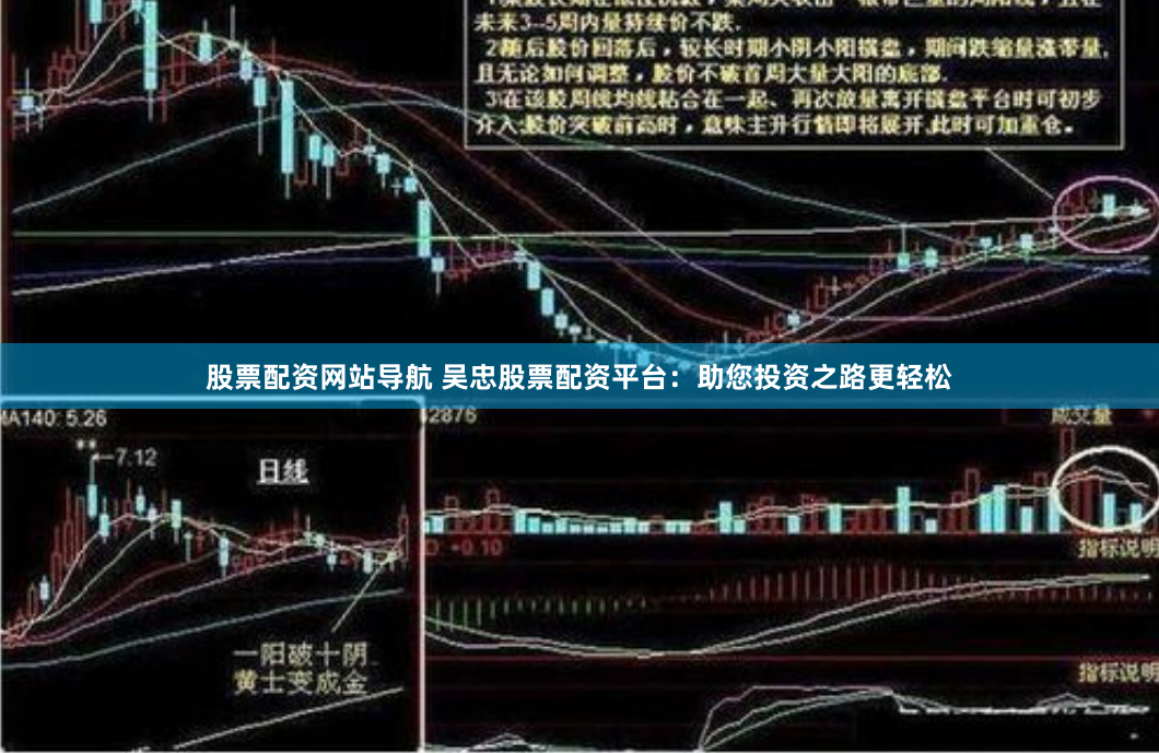 股票配资网站导航 吴忠股票配资平台：助您投资之路更轻松