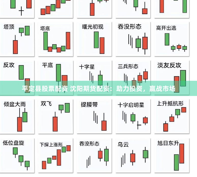 平定县股票配资 沈阳期货配资：助力投资，赢战市场