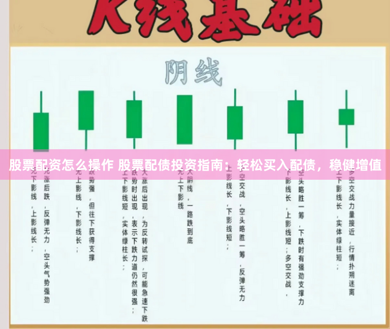 股票配资怎么操作 股票配债投资指南：轻松买入配债，稳健增值