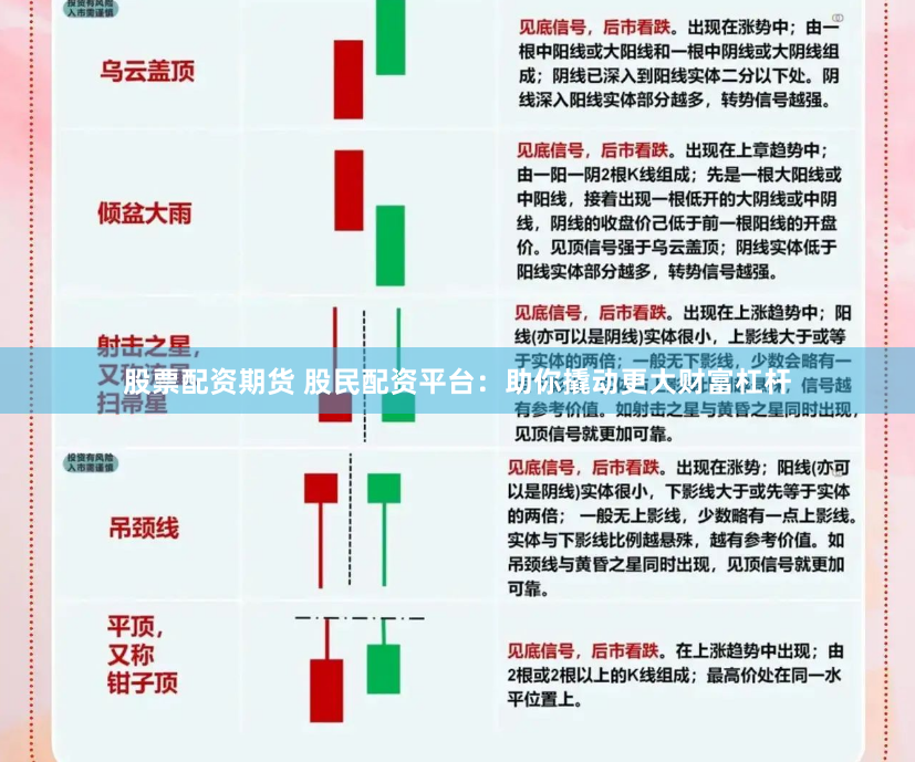 股票配资期货 股民配资平台：助你撬动更大财富杠杆