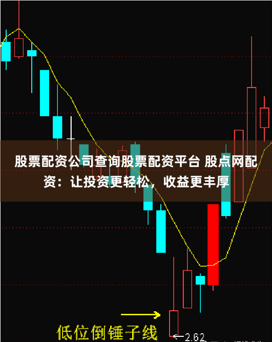 股票配资公司查询股票配资平台 股点网配资:让投资更轻松,收益更丰厚