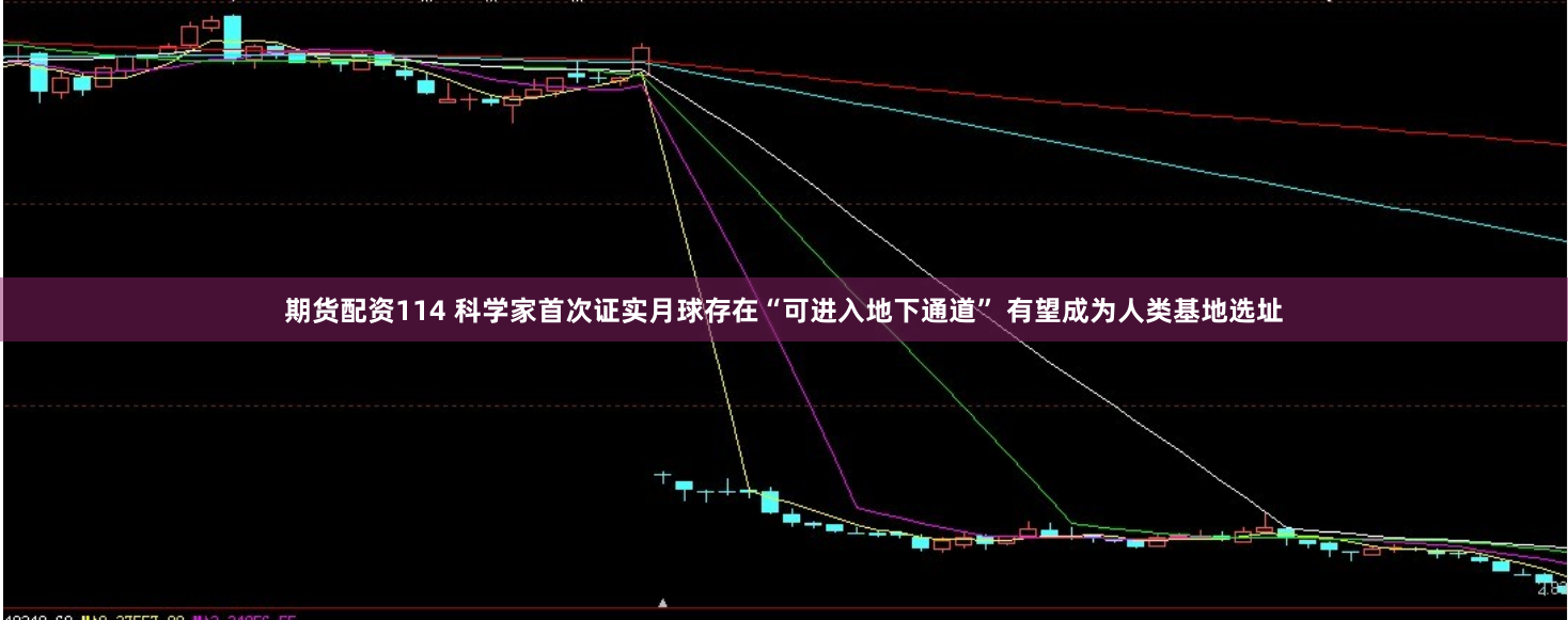 期货配资114 科学家首次证实月球存在“可进入地下通道” 有望成为人类基地选址