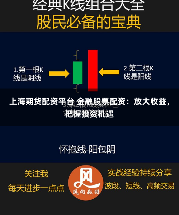 上海期货配资平台 金融股票配资：放大收益，把握投资机遇