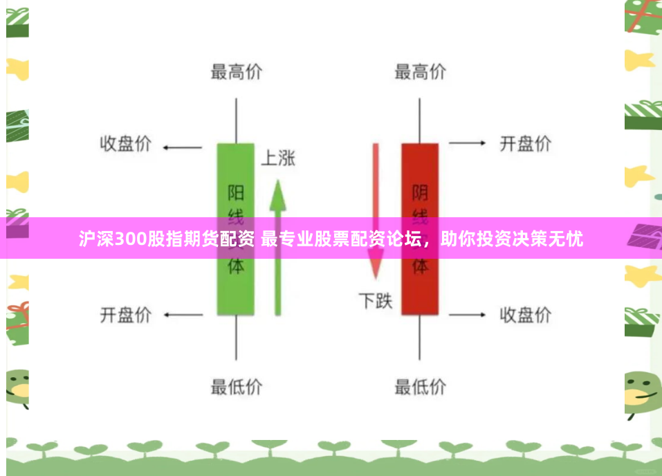 沪深300股指期货配资 最专业股票配资论坛，助你投资决策无忧