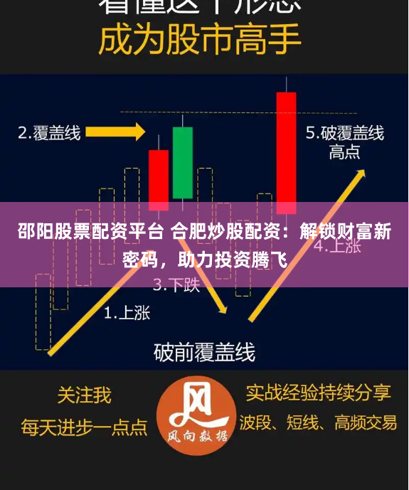 邵阳股票配资平台 合肥炒股配资：解锁财富新密码，助力投资腾飞
