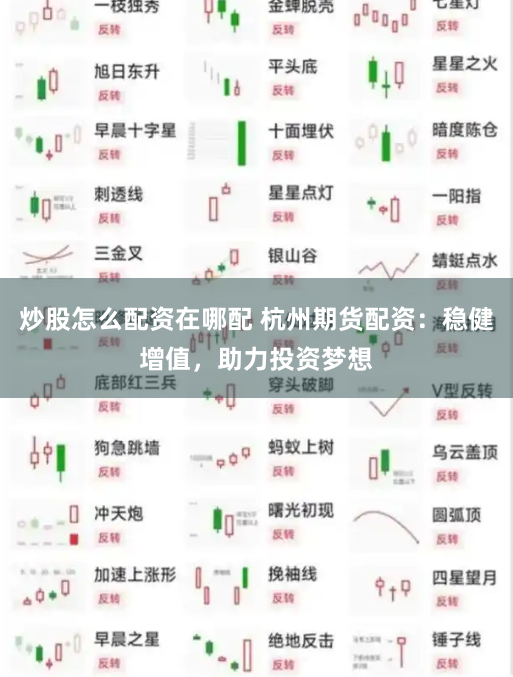 炒股怎么配资在哪配 杭州期货配资：稳健增值，助力投资梦想