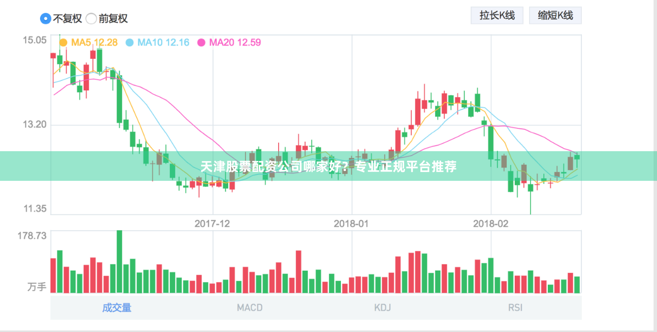 天津股票配资公司哪家好？专业正规平台推荐