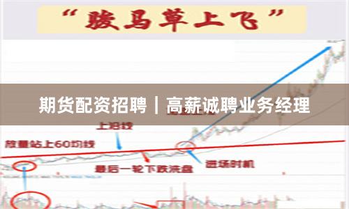 期货配资招聘｜高薪诚聘业务经理