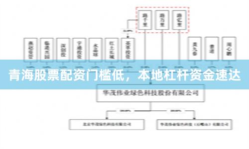 青海股票配资门槛低,本地杠杆资金速达
