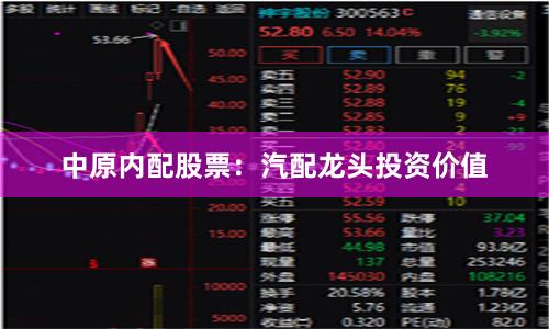 中原内配股票：汽配龙头投资价值